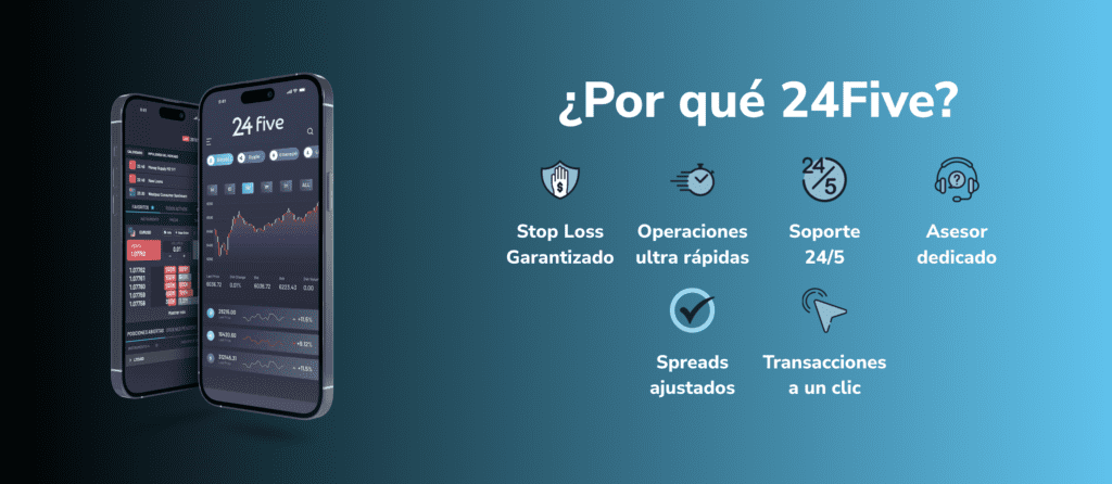 24FIVE de startup europea a referente latinoamericano del trading (2023-2026)